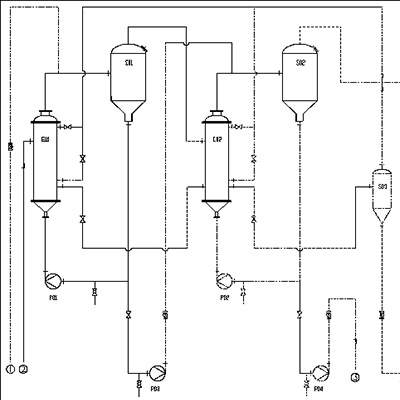 雙效強(qiáng)制循環(huán)蒸發(fā)器